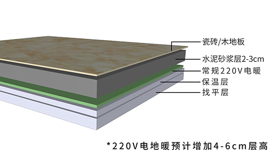 220V安裝結構.jpg